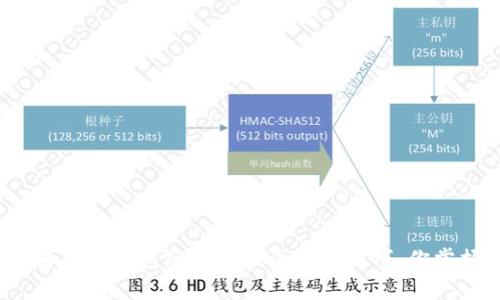 : 安全保存冷钱包密钥的五个实用技巧，你掌握了吗？