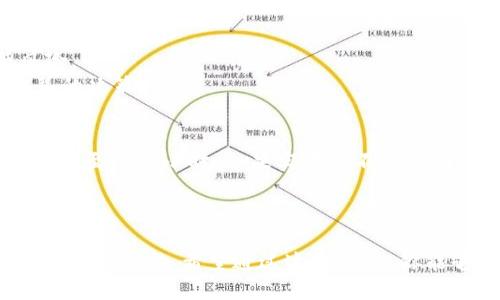   安全无忧：轻松转出冷钱包里的币！ / 

 guanjianci 冷钱包, 转出, 加密货币 /guanjianci 

一段旅程的开始：认识冷钱包
在加密货币的浩瀚星空中，冷钱包宛如一道闪亮的星河，它为投资者保驾护航，将珍贵的数字资产储存于安全的避风港。冷钱包通常是离线状态，它们不会受到网络攻击的威胁，仿佛一座坚固的堡垒，守护着我们的财富。通过这段旅程，我们将一同探索如何将冷钱包里的币安全、便捷地转出，开启你的数字资产之旅。

第一步：准备工作与工具
在转移加密货币的旅程中，准备工作至关重要。首先，确保你拥有一台可靠的电脑或手机，它们就像你的导航仪，指引你抵达目的地。其次，准备好你的冷钱包，可能是硬件钱包或者纸钱包，确保它们完好无损，免受任何物理损害。
此外，你还需要一个可靠的热钱包或交易所账户，想象一下，这就像你通过安全的门户，进入了另一座财富的城堡。在开始之前，请务必核实你的网络连接，确保设备的安全，避免任何潜在的网络崩溃。

第二步：解锁冷钱包的秘密
接下来，我们将进入冷钱包的内部，像猎人打开神秘的宝藏箱。按下按钮，输入密码，或者插入你的冷钱包。只有你才能解锁这座财富的秘境。对于硬件钱包，通常需要连接到电脑或手机，而纸钱包则需要你手动输入或扫描你的私钥。
在这一步中，沉着冷静是关键。不要因为紧张而漏掉任何步骤，确保一切都按照提示进行。像是在打开一本古老的卷轴一样，慢慢品味其中的每一个细节。

第三步：选择转出目标
一旦你成功进入冷钱包的世界，下一步就是确定转出目标。无论是一个朋友的地址，还是你热钱包的地址，都需要确保其正确无误。可以想象，这就像在喧嚣的市场中寻找你的交易对手，准确的地址就是你成功交易的基础。
为了避免转错地址，建议在笔记本上写下目标地址，确认无误后再进行下一步。每一笔交易都应该像一场精彩的舞蹈，动作优雅而协调。

第四步：发起转账
当一切准备就绪后，点击“转账”按钮，仿佛指挥家挥动手中的指挥棒，整个乐队齐声奏响。在这一瞬间，冷钱包里的币开始向外漂流，直奔你的目标地址。确保你输入了正确的转账金额，合理规划你的资金流动。
转账过程可能需要几分钟到数十分钟不等，就像一条河流缓缓流淌，有时候波涛汹涌，有时候平静如水。在这段等待的时间里，不妨放松心情，喝杯茶，欣赏窗外的风景，等待你的资产安全到达。

第五步：确认交易状态
当转账完成后，情况会有所好转。你可以使用区块链浏览器，像探险者扫描地图，检查你的交易状态。输入你的交易ID，观察资产的变化。就像在追踪一只逐渐靠近目的地的信鸽，确认它顺利到达。
如果交易成功，你将能在热钱包中看到转账的币，这一刻无疑是充满欣喜和满足的。记得在欢庆之后，及时做好资金的管理和规划，确保每一笔资产的安全与稳定增长。

第六步：后续安全措施
完成转账后，别忘了采取必要的安全措施，像护航船般保护你的海洋。在热钱包中，定期更改密码，开启双重身份验证，这些都能大幅降低风险。
同时，记录下转账及钱包的相关信息，建立个人的资金管理档案，就如同保持一个健康的日记，定期回顾，以便在未来的资产管理中作出智慧的决策。

常见问题解答
在这个数字资产的世界中，常常会遇到各种问题。比如，转账未到账怎么办？这时候，先别着急，可以再次确认目标地址是否正确，等待几分钟甚至几个小时。如果实在找不到原因，可以联系钱包或交易所的客服，寻求帮助。
另一个常见问题是转账费用的计算。在不同的网络繁忙程度下，可能会出现不同的转账费用，规划好你的预算也是成功的重要一步。

结语：自由的旅程
完成冷钱包里的币转出，犹如打开了一扇通往财富新世界的大门。每一笔交易都是一次勇敢的冒险，每一次转账都为你的人生增添了一道亮丽的色彩。希望通过这段旅程，你能够在加密货币的星河中更加自信地航行，迎接更多的机会与挑战。
