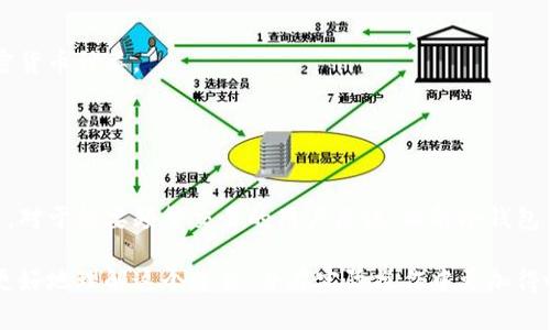 冷钱包是指一种离线存储加密货币的方法，通常用于提高资产的安全性。而交易所则是一个在线的平台，用于买卖加密货币。下面我们讨论冷钱包与交易所之间的转账流程，以及注意事项。

### 冷钱包是什么？

安全性的保障
冷钱包就像是一个保险箱，物理上与互联网隔离，存储着你的加密货币。使用冷钱包的理由主要是为了防止黑客攻击、网络钓鱼及其他在线威胁。许多人在拥有大量资产时，选择冷钱包来确保自己的数字财富安然无恙。

冷钱包的类型
冷钱包有很多种形式，包括硬件钱包（如Ledger、Trezor等）、纸钱包及其他离线存储方式。每种形式都有其独特的优缺点和适用场景。

### 交易所是什么？

交易所的功能
交易所为用户提供了一个方便的平台，以便买卖各种加密货币。它的运作类似于股票市场，用户可以在这里轻松实现资产的流动性。

选择合适的交易所
不同的交易所拥有不同的功能、手续费及支持的加密货币种类。在选择交易所时，用户应该考虑安全性、交易费用、用户体验和市场声誉。

### 冷钱包如何转账到交易所？

准备工作
在将冷钱包中的加密资产转至交易所之前，首先需要确保你在交易所中拥有一个有效的账户。这是一个基本的步骤，就像在银行开户，你需要一个账户才能转账。

获取交易所的充值地址
每个交易所都会为每种加密货币提供一个充值地址。这就像你的银行账户号码，通过这个地址，用户可以把他们的资金转入交易所。务必要确保你复制的是正确地址，因为一旦转账错误，资金将无法恢复。

转账步骤
ul
  li首先，从冷钱包中选择你想要转移的加密资产。/li
  li在冷钱包的软件或硬件操作界面中，输入你在交易所的充值地址。/li
  li输入你希望转移的金额，并确认所有的细节准确无误。/li
  li完成交易后，待网络确认，资金会在一定时间内到达交易所账户。/li
/ul

### 注意事项

手续费问题
发送加密货币时，常常需要支付网络手续费。这些手续费的高低取决于网络的拥堵程度和所选择的加密货币。因此，用户在转账之前，应该查看当前的手续费情况。

转账时间
冷钱包转账到交易所的时间并不是瞬间的。根据不同的区块链网络，转账可能需要数分钟到数小时不等。用户需要耐心等待，并在转账成功后检查交易记录。

### 常见问题解答

1. 转账后资金未到交易所怎么办？
如果转账后资金没有立刻到达的情况，首先需要查看交易记录，确认交易是否已成功。如果交易已成功但资金仍未到账，可以联系交易所的客服进行查询。

2. 冷钱包是否安全？
冷钱包通常被认为比热钱包安全得多，因为它不连接互联网。不过，用户在使用冷钱包时也要注意，妥善保存私钥和助记词，不要让其泄露给他人。

3. 是否所有加密货币都能转入交易所？
并非所有加密货币都能在所有交易所交易。在转账之前，用户需确定交易所支持的加密货币种类。

### 结尾

总结
将冷钱包的资产转至交易所是一个相对简单的过程，只要遵循正确的步骤和注意事项。对于想要频繁交易的用户来说，理解冷钱包与交易所之间的转账机制，不仅能提升交易的效率，还能保障资产的安全。

以上就是关于冷钱包直接转账到交易所的详细介绍。希望通过这篇文章，可以帮助你更好地理解这个过程，并在实际操作中更加得心应手。