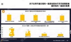 在这里提供的是信息咨询，但由于“币yong”这个