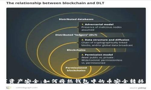 掌握数字资产安全：如何将热钱包中的币安全转移到冷钱包