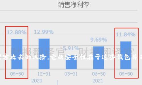 冷钱包的英文为“Cold Wallet”。冷钱包是一种用于加密货币存储的安全措施，通过离线存储资产来降低被黑客攻击的风险。它的安全性在于这些钱包并不连接互联网，使得黑客无法通过网络进行攻击。冷钱包可以是一种硬件设备，或者是物理形式，比如纸钱包。 

如有其他相关问题或需要更详细的信息，请告知我。