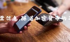 在讨论冷钱包如何显示余额之前，我们首先来理