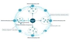 突破TRX矿工费不足25，轻松掌控你的数字资产