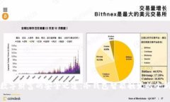 解锁数字财富的安全之道：冷钱包智能触发的全