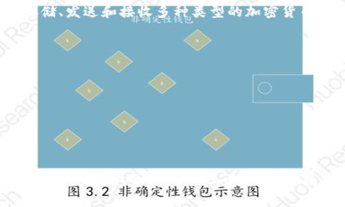 库神钱包是一款用于管理和存储数字货币（加密货币）的智能钱包应用程序。它允许用户安全地存储、发送和接收多种类型的加密货币，比如比特币、以太坊等。库神钱包通常具有用户友好的界面，便于新手和经验丰富的投资者使用。

库神钱包的主要功能包括但不限于：

1. **安全存储**：使用高级加密技术保护用户的私钥，确保资金的安全性。
2. **多币种支持**：支持多种主流加密货币，用户可以在同一个钱包中管理不同的资产。
3. **简易交易**：通过便捷的界面，用户可以轻松发送和接收加密货币，降低交易的复杂性。
4. **实时市场行情**：提供最新的市场价格和行情分析，帮助用户做出更好的投资决策。
5. **钱包备份**：提供备份和恢复功能，确保用户在更换设备或意外丢失时能够找回资金。

库神钱包的使用场景包括个人投资、支付、转账以及参与去中心化金融（DeFi）项目等。它为用户提供了一个安全、高效的工具，以参与数字经济的各种活动。