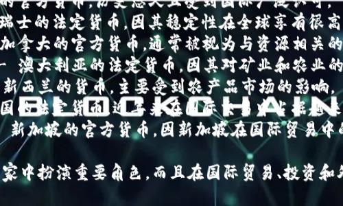 截至2023年，全球范围内的十大主流货币包括：

1. **美元（USD）** - 美国的官方货币，是全球最广泛使用的储备货币。
2. **欧元（EUR）** - 欧元区国家的共同货币，是全球第二大储备货币。
3. **日元（JPY）** - 日本的官方货币，是亚洲第二大流通货币。
4. **英镑（GBP）** - 英国的官方货币，历史悠久且受到国际广泛认可。
5. **瑞士法郎（CHF）** - 瑞士的法定货币，因其稳定性在全球享有很高的信誉。
6. **加拿大元（CAD）** - 加拿大的官方货币，通常被视为与资源相关的货币。
7. **澳大利亚元（AUD）** - 澳大利亚的法定货币，因其对矿业和农业的依赖而受到影响。
8. **新西兰元（NZD）** - 新西兰的货币，主要受到农产品市场的影响。
9. **人民币（CNY）** - 中国的法定货币，近年来在国际交易中占据越来越重要的地位。
10. **新加坡元（SGD）** - 新加坡的官方货币，因新加坡在国际贸易中的地位而受到关注。

这些货币不仅在其各自的国家中扮演重要角色，而且在国际贸易、投资和外汇市场上也起着关键作用。