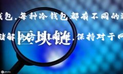在讨论比特币冷钱包之前，我们首先需要了解冷