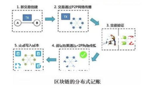 比特派（Bitpie）是一款数字资产钱包，主要用于存储、管理和交易各种数字货币，如比特币（Bitcoin）、以太坊（Ethereum）以及众多其他代币。它不仅允许用户安全地存放他们的加密资产，还提供了便捷的交易功能，帮助用户在不同的平台上进行买卖和兑换。

### 比特派的主要功能

安全存储
比特派除了提供易用的界面外，还注重用户资金的安全。它采用了先进的加密技术，保护用户的私钥和资产信息，避免黑客攻击和盗窃。此外，比特派还支持硬件钱包的连接，进一步提升安全性。

多种数字资产管理
用户不仅可以在比特派中管理主流的数字资产，例如比特币和以太坊，还能支持众多其他山寨币。这样一来，用户可以在一个平台上集中管理所有投资，减少频繁切换不同钱包的烦恼。

便捷交易
比特派提供了一键式交易功能，使用户能够快速进行买入和卖出操作。同时，钱包还集成了多个交易平台，用户可以直接在钱包内完成交易，省去往返各个交易所的步骤，提升了使用效率。

### 使用比特派的优势

用户友好的界面
比特派的设计注重用户体验，无论是新手还是有经验的交易者，都能轻松上手。其清晰的功能划分和直观的操作流程，使用户能够快速找到所需的功能，无需花费过多时间学习和适应。

社区支持与教育资源
比特派不仅是一个钱包工具，还致力于建设社区。用户可以在比特派的论坛和社交媒体平台上，获取最新的市场资讯，与其他加密爱好者交流心得。同时，比特派也提供丰富的教育资源，帮助用户了解区块链技术和数字资产的相关知识。

### 比特派的未来前景

不断创新与迭代
随着区块链技术的不断发展和数字货币市场的变化，比特派也在不断进行产品迭代与创新。未来，可能会增加更多的功能，如去中心化金融（DeFi）服务、更高效的交易工具等，以满足用户的多样化需求。

全球市场的扩展
随着数字货币逐渐被全球认可，比特派也将积极拓展国际市场。通过多语言支持和本地化服务，帮助更多用户便捷地使用比特派进行资产管理。

综上所述，比特派不仅是一款优秀的数字钱包，它更像是一个帮助用户管理和经营数字资产的全能助手。随着加密市场的不断发展，比特派的角色将愈发重要，成为越来越多投资者的首选工具。