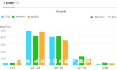 思考一个优质的，以关键词为核心，激励读者行