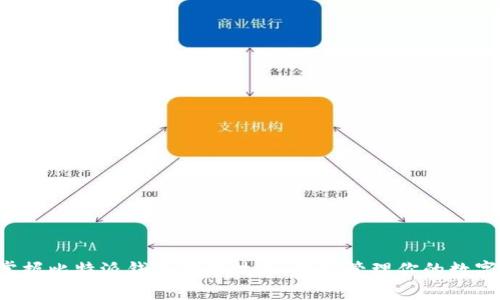快速掌握比特派钱包转账技巧，轻松管理你的数字资产！