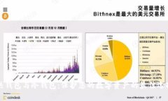 热钱包与冷钱包：保护您的数字资产的最佳选择