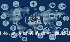 思考一个优质的，以关键词为核心，激励读者行