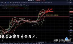 Atoken是一种数字钱包，专注于支持多种加密货币