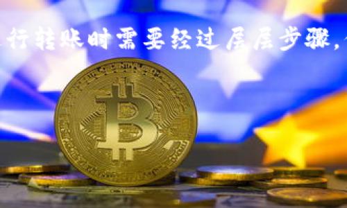 冷钱包不开数据也能转账吗 

cold wallet, data transfer, cryptocurrency

随着区块链技术的飞速发展，冷钱包（Cold Wallet）作为一种安全存储加密货币的方式，越来越受到用户的青睐。然而，很多人对冷钱包的定义、用法以及在何种情况下执行转账仍然存在疑问。特别是“冷钱包不开数据是否还能转账？”这个问题，成为了许多使用加密货币者心中的谜团。今天，我们就要揭开这个谜底。

冷钱包的定义与运作原理

在回答“冷钱包不开数据能否转账”这个问题之前，我们首先明确什么是冷钱包。冷钱包，顾名思义，就是一种与互联网不直接连接的加密货币存储方式。它可以是硬件钱包、纸钱包，甚至是完全离线的存储介质，如USB闪存盘或硬盘。

冷钱包的优势在于其高安全性，由于未与网络连接，因此相对不易受到黑客攻击。它就像那座“晨雾中的老桥”，尽管朦胧且遥不可及，但却为通行提供了最安全的保障。在加密货币的世界里，冷钱包无疑是守护个人资产的“护城河”。

冷钱包的使用场景

冷钱包一般用于大额资产的长期存储，而不是频繁交易的工具。比如，一个投资者可能会将绝大部分的比特币存放在冷钱包中，以防止市场波动影响已购得的资产，而仅在必要时才将部分资产转入在线钱包进行交易。

简而言之，冷钱包服务于一种“极简生活”的理念，让投资者在这个信息炸弹般的市场中，拥有一块宁静、稳定的港湾。想象一下：在一个微凉的早晨，你踏上去往“财富之岸”的船只，身旁的冷钱包犹如船舶上的大帆，让你在风中自由航行。

冷钱包未连接网络的情况下能否转账

如今，让我们迫不及待地揭开“冷钱包不开数据也能转账吗”这个问题的奥秘。答案是：在冷钱包未连接网络的情况下，实际操作是无法直接进行加密货币转账的。

这是由于冷钱包的核心特性决定的：交易需要在区块链上进行确认。而这需要网络连接来验证交易信息，并将其写入区块链。想想看，如果你在一座与世隔绝的岛屿上，手上有一张通行证，但却没有船只或飞行器，如何能到达外面的世界呢？这就是冷钱包的局限之处。

如何实现冷钱包的安全转账

尽管冷钱包无法独立完成转账，但我们可以采取一系列步骤使其转换成一个有效的转账工具。这个过程就像驾驭一辆老旧的马车，虽然缓慢，但谨慎和稳妥能够确保最终到达目的地。

ol
listrong将冷钱包连接到网络： /strong在进行交易之前，需要将冷钱包及其中的资产转移至可以连接互联网的钱包。这一过程务必要确保网络的安全，避免任何潜在风险。/li
listrong创建交易信息： /strong在在线钱包中生成转账请求，填写接收方地址和要转账的金额。这就像为朋友写一封邀约信，确保信息清晰无误，不然会让对方感到困惑。/li
listrong用冷钱包签名： /strong将生成的转账请求安全地传输至冷钱包。冷钱包需要生成一个签名来确认转账请求的有效性。此时，冷钱包的私钥将被用来进行签名，确保交易的真实性。/li
listrong将签名后的交易信息上传至网络： /strong最后，将签名出的交易信息传送至区块链网络，等待矿工的确认。因为你已经完成了所有的准备工作，所以这一过程应该会很顺利。/li
/ol

冷钱包和热钱包的比较

为了更好地理解冷钱包，我们有必要与热钱包进行对比。热钱包（Hot Wallet）是指与互联网连接的加密货币钱包，通常用于频繁交易和小额日常支付。想象一下，一个运动员在比赛场上全速奔跑时，他身上的汗水流淌而下，这种状态就类似于热钱包的实时流动性。

冷钱包则如同静谧的图书馆，虽然静止，但却珍藏着无数经典和智慧。两者各有优缺点，冷钱包的安全性极高，但流动性稍逊，而热钱包则便捷却也更易受到黑客攻击。

未来加密钱包的发展方向

随着区块链技术的不断演进，冷钱包和热钱包的界限可能会变得模糊。一些新技术正在开发中，旨在增强冷钱包的功能，让它们在不连接网络的情况下也能数据库共享实时信息。

这犹如一个艺术家在古老的画布上融入现代的涂鸦，让传统与创新完美结合。未来可能会出现混合型钱包，既能保证冷钱包的安全性，又具有热钱包的灵活性，真正实现“安全与便捷”的双重体验。

总结

通过今天的探讨，相信大家对冷钱包的功能、使用以及它在不连接网络的情况下无法转账的原因有了更深入的了解。虽然我们在使用冷钱包进行转账时需要经过层层步骤，但正是在这条道路上，我们的每一步都踏实稳妥。而这正是保护资产、保障安全的最好方式。

如果说，加密货币的世界如同一片神秘的海洋，那么冷钱包就是那片最为安全、深邃的蓝色海域，让我们在风浪之间找到稳稳的航行之道。

愿每一个加密货币投资者都能成为这片蓝色海洋中的航海家，勇敢探索，同时牢记安全的重要性。