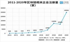 保护你的财富：深入了解虚拟币冷钱包的安全秘