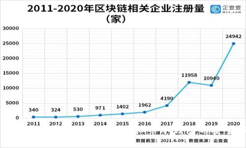 保护你的财富：深入了解虚拟币冷钱包的安全秘笈