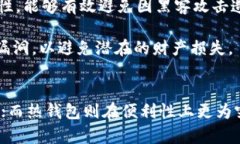 冷钱包和热钱包是两种用于存储数字资产（如加
