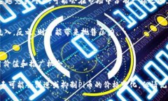 关于Pi币（Pi Network）在2024年的价格预测，市场充