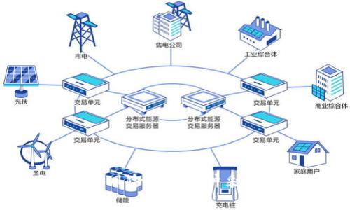 创建一个冷钱包时，其目的是为了将加密货币存放在一个完全离线的环境中，以最大限度地提高安全性。因此，冷钱包在设计之初就是为了避免互联网连接，以防止黑客攻击和在线盗窃。

什么是冷钱包？
冷钱包是指一种存储加密货币的方式，它不连接到互联网，因此被认为是最安全的存储选项。冷钱包通常以硬件设备、纸质钱包或其他离线格式存在。相较于热钱包（时刻在线的钱包），冷钱包能够最大程度地保护用户的资产，不过它也意味着在进行交易时不那么方便。

冷钱包的工作原理
冷钱包通过将私钥离线存储来保护用户的资产。私钥是访问和管理加密货币的关键，任何人如果拥有这个私钥，就能够完全控制相应的数字资产。在冷钱包中，这个私钥被存储在一个无网络连接的环境中，通常是专门的硬件或纸质格式，这样黑客就无法通过互联网进行攻击。

能否将冷钱包联网？
冷钱包的基本原则就是保持离线状态，因此如果将其联网，就失去了其最初的安全性。然而，实际上用户可以在需要进行交易的情况下将冷钱包暂时连接到互联网，但这样做的风险非常高，可能导致私钥被盗。因此，许多安全专家建议用户在使用冷钱包时，应始终保持其离线状态。

如何安全地使用冷钱包进行交易
虽然冷钱包不应该常常连接互联网，但用户在需要进行交易时，可以采取一些方法来降低风险。以下是一些最佳实践：
ul
    listrong创建交易并在线签名：/strong用户可以在联网的设备上创建交易，然后将交易数据转移到冷钱包中进行签名。签名后，再将签名的数据转回联网设备进行广播。/li
    listrong使用安全的计算设备：/strong在执行交易时，确保你的计算机是安全的，安装了最新的防病毒软件，并且不被恶意软件感染。/li
    listrong切勿泄露私钥：/strong即使冷钱包在联网状态下进行操作，用户也绝对不能泄露私钥。在操作前，确保所有设备和网络都在安全状态下。/li
/ul

冷钱包的优势与劣势
冷钱包虽然提供了极高的安全性，但也有其局限性。例如：
h4优势：/h4
ul
    listrong安全性高：/strong冷钱包由于不与互联网连接，能够有效防止黑客攻击和盗窃。/li
    listrong对抗多重攻击：/strong即使是最复杂的网络攻击，无法直接影响到冷钱包的私钥。/li
/ul
h4劣势：/h4
ul
    listrong使用不便：/strong冷钱包每次交易都需手动操作，显得繁琐。/li
    listrong风险管理复杂：/strong如果设备丢失或者损坏，恢复资产会变得困难。/li
/ul

哪种冷钱包最适合你？
选择冷钱包时，有几种不同类型可供选择，具体包括：
ul
    listrong硬件钱包：/strong如 Ledger 或 Trezor，提供便捷的接口和较高的安全性。/li
    listrong纸质钱包：/strong简单而可靠，但极易丢失或被损坏。/li
    listrong离线计算机：/strong将专门的计算机离线用作冷钱包，但设置相对复杂。/li
/ul

结论
冷钱包是一种安全的存储加密货币的方法，但原则上不应该与互联网连接。虽然在某些情况下可以将其联网使用，但这样做会引入风险，建议用户采取安全措施并在必要时谨慎操作。只有了解冷钱包的优势和劣势，才能更好地管理和保护你的数字资产。