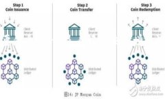 关于Kcash币的合法性和最新行情，以下是一些相关