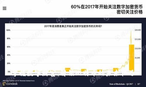 掌握数字财富：解锁比特币的未来机遇