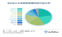 三星手机冷钱包推出：数字资产的保护者，未来