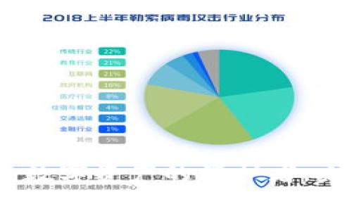 三星手机冷钱包推出：数字资产的保护者，未来的加密安全新选择