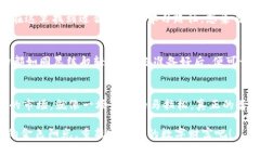 重新定义你的数字财富：探索U币交易APP的未来