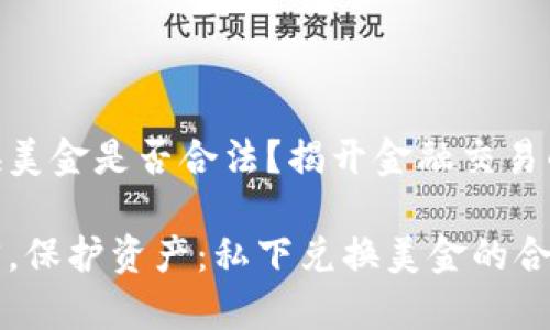 私下兑换美金是否合法？揭开金融交易的迷雾

知晓法律，保护资产：私下兑换美金的合法性解析