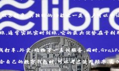 市场上有许多数字钱包应用，每个都有其独特的