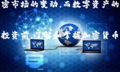 关于加密交易所的期货能否放入冷钱包，这是一