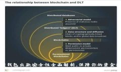 购宝钱包出款安全性全面解析，保障你的资金安