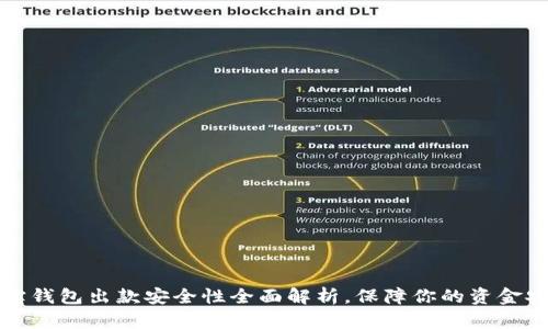 购宝钱包出款安全性全面解析，保障你的资金安全