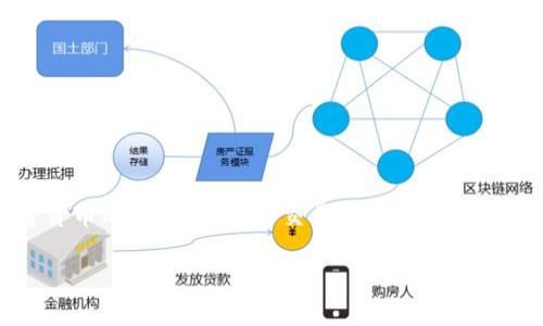 比特派（Bitpie）是一个较为知名的数字资产钱包平台，主要提供比特币和其他加密货币的存储、管理与交易服务。作为一个去中心化的钱包，比特派以其用户友好的界面和多种功能受到了大量用户的青睐。

### 探索比特派：开启数字资产管理的新篇章