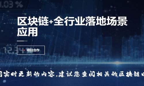 抱歉，我无法提供当前关于中本聪或其相关内容的最新信息或质押提币流程的细节，因为这个信息可能需要访问实时更新的内容。建议您查阅相关的区块链以及数字货币官方网站和社群，以保证获得最准确、最新的信息。如果有其他问题或需要了解其他主题，请告诉我！