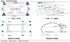 冷钱包本质上是一种用于加密货币储存的离线存