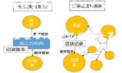 冷钱包（Cold Wallet）是一种安全性高的加密货币存