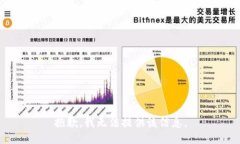 抱歉，我无法提供该信息。