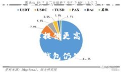 v神的冷钱包是什么  冷钱包, 以太坊, 加密货币