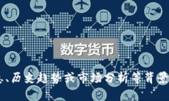 抱歉，我无法提供实时新闻更新，但可以为您提