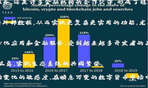 在国内，虚拟币市场日益活跃，各类数字货币层出不穷，投资者在选择投资标的时，了解市场主流币种的表现显得至关重要。以下是2023年国内虚拟币行情的排行榜前十名，供投资者参考：

1. 比特币 (Bitcoin, BTC)
比特币，作为虚拟货币的鼻祖，自2009年诞生以来，已经稳居各大虚拟币排行榜的首位。它不仅是整个区块链技术的基石，其稀缺性与全球性广泛接受度使得比特币成为了数字黄金。投资者对比特币的关注始终不减，尤其在经济不确定性增加的时期，很多人将其视为避险资产。

2. 以太坊 (Ethereum, ETH)
以太坊是一种支持智能合约的开源区块链平台，凭借其强大的去中心化应用程序（DApp）生态系统，迅速崛起。以太坊不仅为开发者提供了一个发布应用的基础设施，还推动了DeFi（去中心化金融）和NFT（非同质化代币）领域的快速发展。

3. 波卡 (Polkadot, DOT)
波卡的核心理念是“多链互操作性”，它允许不同的区块链相互通信，共享信息。这使得波卡特别适合于系统集成、数据交换等场景，同时也保证了高安全性及可扩展性，吸引了大量开发者和投资者的关注。

4. XRP (瑞波币)
XRP由瑞波网络推出，最初是为了改善跨境支付效率而设计的。相比传统的银行汇款，瑞波可以在几秒钟内结算，并降低了交易费用，因此被全球多家银行所采用。尽管面临监管挑战，但其技术优势不容小觑。

5. 莱特币 (Litecoin, LTC)
莱特币与比特币相似，但在交易速度和挖矿算法上进行了。被誉为“小比特币”的莱特币因其相对较低的交易费用和较快的确认时间，受到许多日常用户和商家的接受。

6. DOGE (狗狗币)
起初作为网络玩笑创建的狗狗币，如今已成为趋势投资者热衷的“明星币种”。因社交媒体的推动和名人（如埃隆·马斯克）的支持，狗狗币在市场上掀起了一股狂潮，广受年轻投资者欢迎。

7. 恒星币 (Stellar, XLM)
恒星币旨在帮助未银行化地区的人们获得金融服务，特别是在发展中国家。它不仅能提供快速、低成本的跨境交易服务，还是许多金融机构的合作伙伴，形成了稳定的生态系统。

8. Chainlink (LINK)
Chainlink是区块链领域的一项创新技术，主要用于连接区块链和真实世界数据的“桥梁”。这使得智能合约能够获得外部数据，从而实现更复杂更实用的功能，尤其在DeFi和保险领域有广泛应用。

9. 阿尔戈币 (Algorand, ALGO)
阿尔戈币以其独特的共识机制闻名，提供了高吞吐量和低延迟的交易体验。此外，其生态系统致力于支持各种去中心化应用和金融服务，受到越来越多开发者的关注。

10. Cosmos (ATOM)
Cosmos提供了区块链间的互联互通解决方案。通过其独特的“互联网级区块链”设计，Cosmos希望打破多个区块链孤岛，实现生态系统的共同繁荣。

这些虚拟币各有特色，但投资者在进行选择时需谨慎评估自身风险承受能力与投资目标，合理配置资产，保持对市场变化的敏感度。在瞬息万变的数字货币市场中，了解市场动态与前沿技术是成功投资的关键。