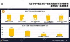 思考一个优质的，以关键词为核心，激励读者行