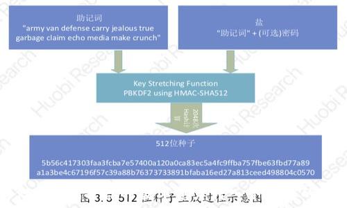   
安全存储LUNA：将你的数字资产转入冷钱包的最佳实践