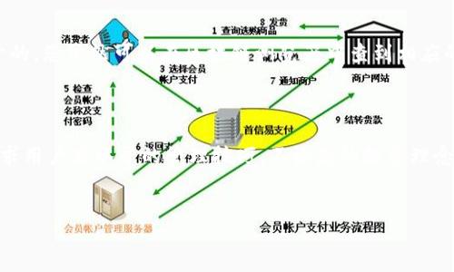 比特币冷钱包的秘密：如何确保数字资产的安全？

在虚拟货币的广阔天地中，比特币冷钱包宛如一座深藏不露的宝藏，它既为数字货币的爱好者带来了安全保障，也引发了人们对其匿名性的深思。到底什么是冷钱包，如何在不损失资金的前提下管理和查询它们？今天，就让我们一同揭开比特币冷钱包的面纱，探索其中的奥秘与技巧。

什么是比特币冷钱包？

沉浸在晨雾中的老桥，一如比特币冷钱包，静谧却坚固。冷钱包指的是不与互联网直接连接的存储方案，比如硬件钱包、纸钱包等。与热钱包（如手机钱包、在线钱包）相比，冷钱包具备更高的安全性，因为它们不容易遭受黑客攻击或网络诈骗。一些流行的冷钱包品牌如Ledger、Trezor等，犹如科技界的奢侈品，为资产保镖般的守护提供了保障。

冷钱包的安全性

想象一下，您在繁星点点的夜空下，慵懒地倚靠在一棵古树旁，守护着自己辛苦攒下的财富。这正是冷钱包的寓意所在。采用离线储存的方式，能够有效避免网络风险。冷钱包的私钥从未触及互联网，犹如幽居深山的隐士，安全且安静。此外，冷钱包通常需要多重身份验证，进一步增强了资产的安全性。

如何管理比特币冷钱包？

管理冷钱包，宛如养护一株稀有植物，您需要耐心和细心。首先，确保将设备妥善保管，远离潮湿或高温环境。当您进行交易时，最好是在安全的环境下进行，比如家中或信任的地方。此外，定期备份冷钱包的恢复密句，犹如草原上清晨时分的露珠般珍贵，能够在意外情况下为您铺平回家的路。

是否能够查询冷钱包的余额？

在暗夜的星空下，您或许会问：“我的冷钱包中到底有多少比特币？”查询冷钱包的余额并不是像热钱包那样简单。尽管冷钱包中的比特币地址是公开的，您依然可以在区块链浏览器中查到相应的信息，然而这并不直接揭示余额的具体归属。建议在进行任何查询时，确保使用可靠、知名的区块链浏览器，避免误入歧途。

总结：冷钱包的魅力与挑战

不论是在璀璨的盐湖城下还是喧嚣的都市街头，冷钱包的宝藏似乎在呼唤着每一位热爱数字资产的您。它既有其不可替代的安全优势，又伴随着要求用户高水平的管理技巧。不论您的投资理念是什么，理解和掌握冷钱包的运用都将为您在数字货币的海洋中扬帆起航，抵达理想的彼岸。

比特币, 冷钱包, 安全性/guanjianci  
比特币冷钱包的秘密：如何确保数字资产的安全？