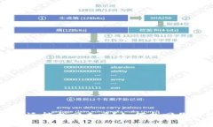 冷钱包坏了还能找回来吗？如何找回你的数字资