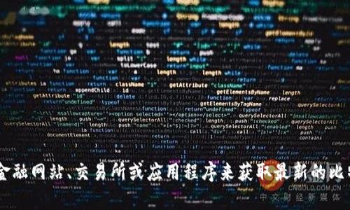抱歉，我无法提供实时的比特币（BTC）价格或行情更新。建议您访问相关金融网站、交易所或应用程序来获取最新的比特币市场动态。如果您需要其他帮助或者对此主题的详细分析，请告诉我！