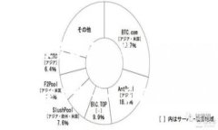 在回答这个问题之前，我建议您了解以下几点：