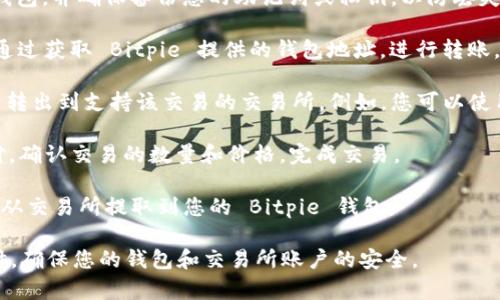 Bitpie 是一个数字资产钱包，主要功能集中在存储和管理加密货币，而并非一个交易所。因此，用户不能直接通过 Bitpie 进行加密货币交易，但可以将其与其他交易所或平台连接，实现资产的调动和交易。

如果您希望在 Bitpie 进行交易，您可以采取以下几个步骤：

1. **创建账号并安全备份钱包**：首先，下载并安装 Bitpie 应用，创建一个新钱包，并确保备份您的助记词或私钥，以防丢失。

2. **充值资产**：将您的加密货币从其他交易所或者钱包转入 Bitpie。您可以通过获取 Bitpie 提供的钱包地址，进行转账。

3. **将资产转至交易所**：如果您想交易某种加密货币，您需要将其从 Bitpie 转出到支持该交易的交易所。例如，您可以使用火币、币安等交易平台，将资产从 Bitpie 转至这些平台进行交易。

4. **在交易所进行交易**：进入您所选择的交易所，选择想要交易的加密货币对，确认交易的数量和价格，完成交易。

5. **转回 Bitpie**：如果您希望将交易所得的资产再转回 Bitpie，您可以将其从交易所提取到您的 Bitpie 钱包。

请注意，加密货币交易存在一定风险，投资前请务必做好充分的调查和准备。同时，确保您的钱包和交易所账户的安全。