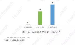  轻松重置IM钱包密码，保障您的数字资产安全